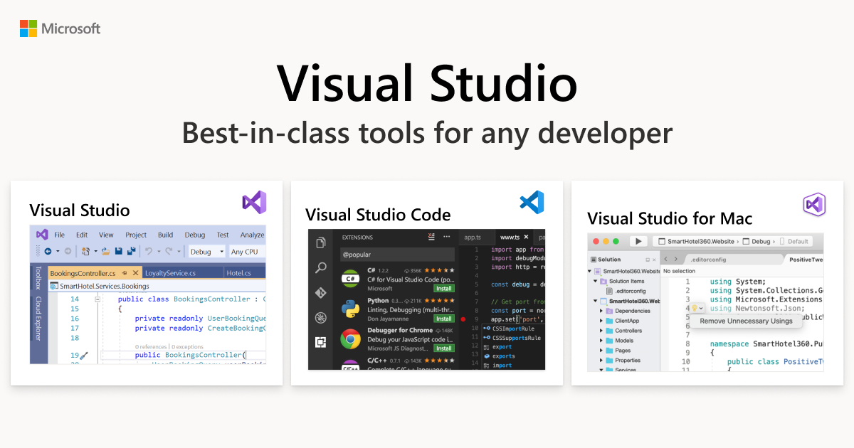 does visual studio for mac have same features as windows visual studio??